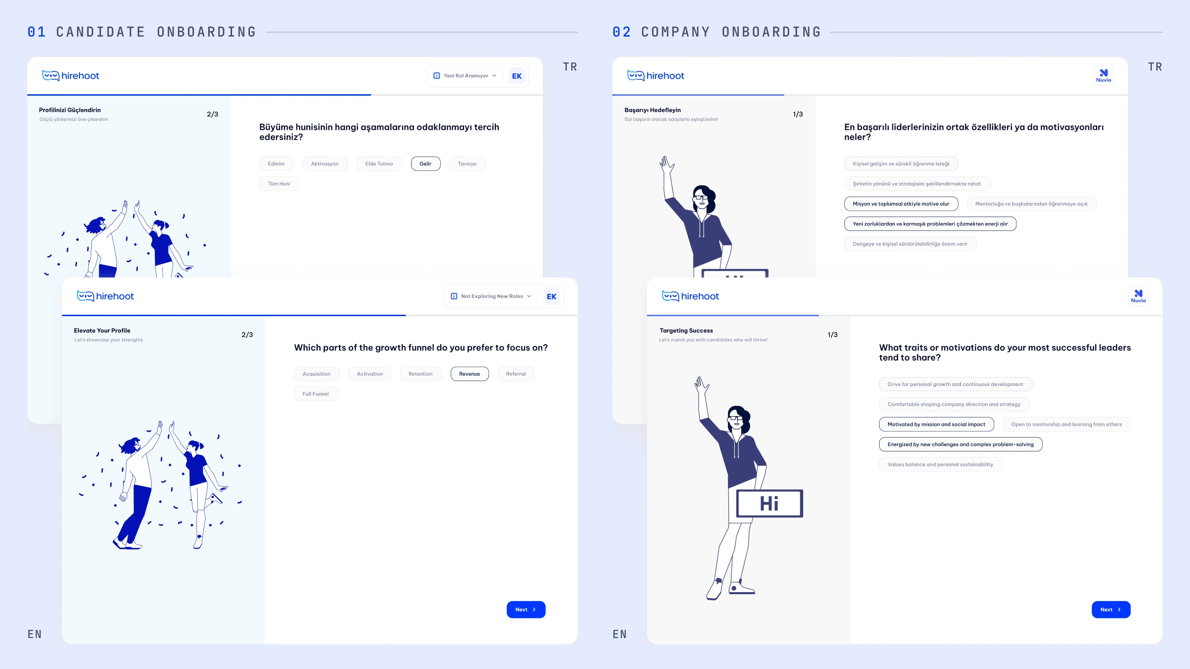 Two panels showing candidate onboarding and company onboarding, each with the English screen in front and the Turkish one behind it.