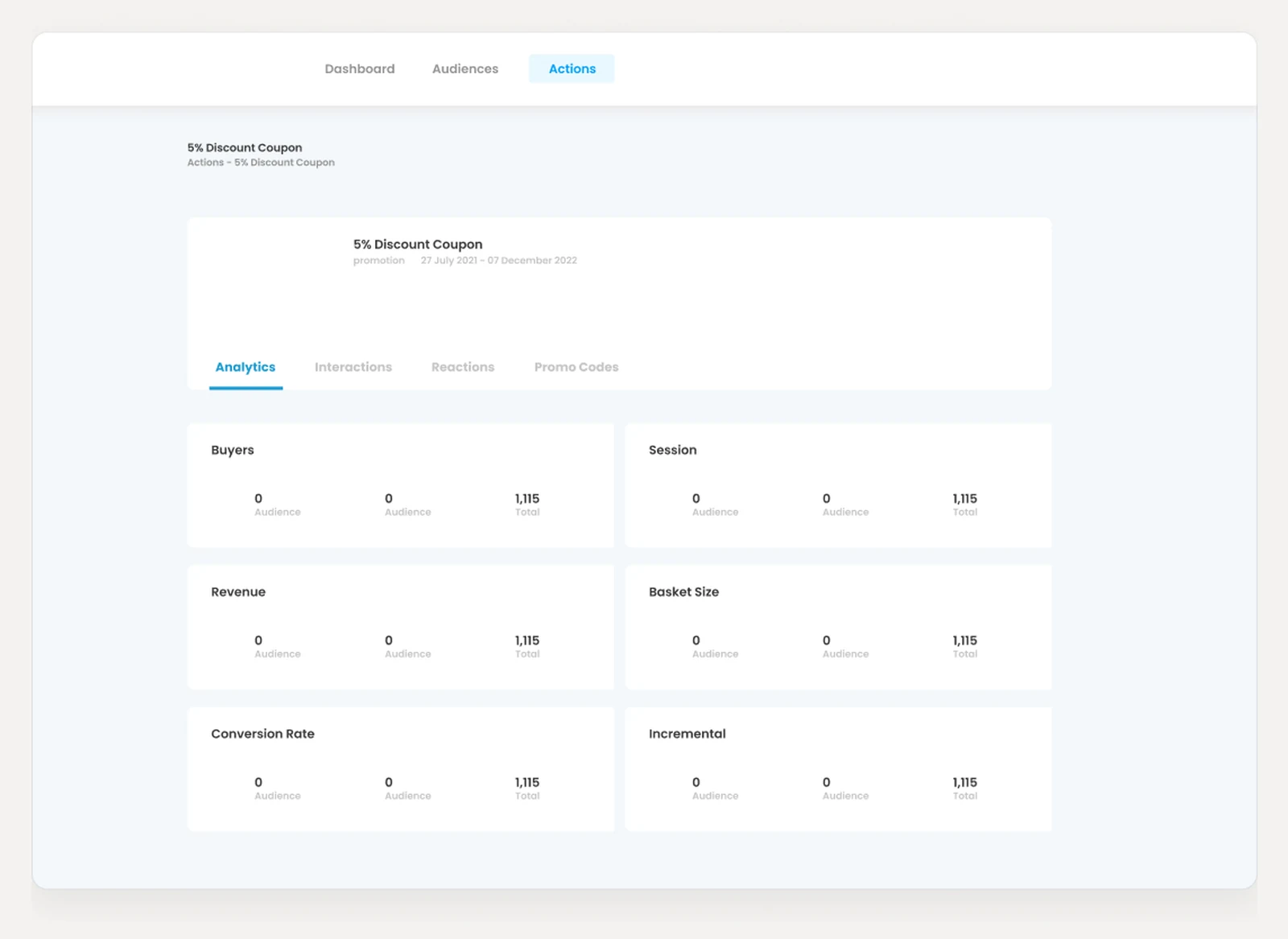 The agency build: a tabbed analytics page with six empty metric cards, every value reading zero.